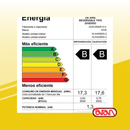 AIRE ACONDICIONADO 9000 BTU XION AAS9000-2